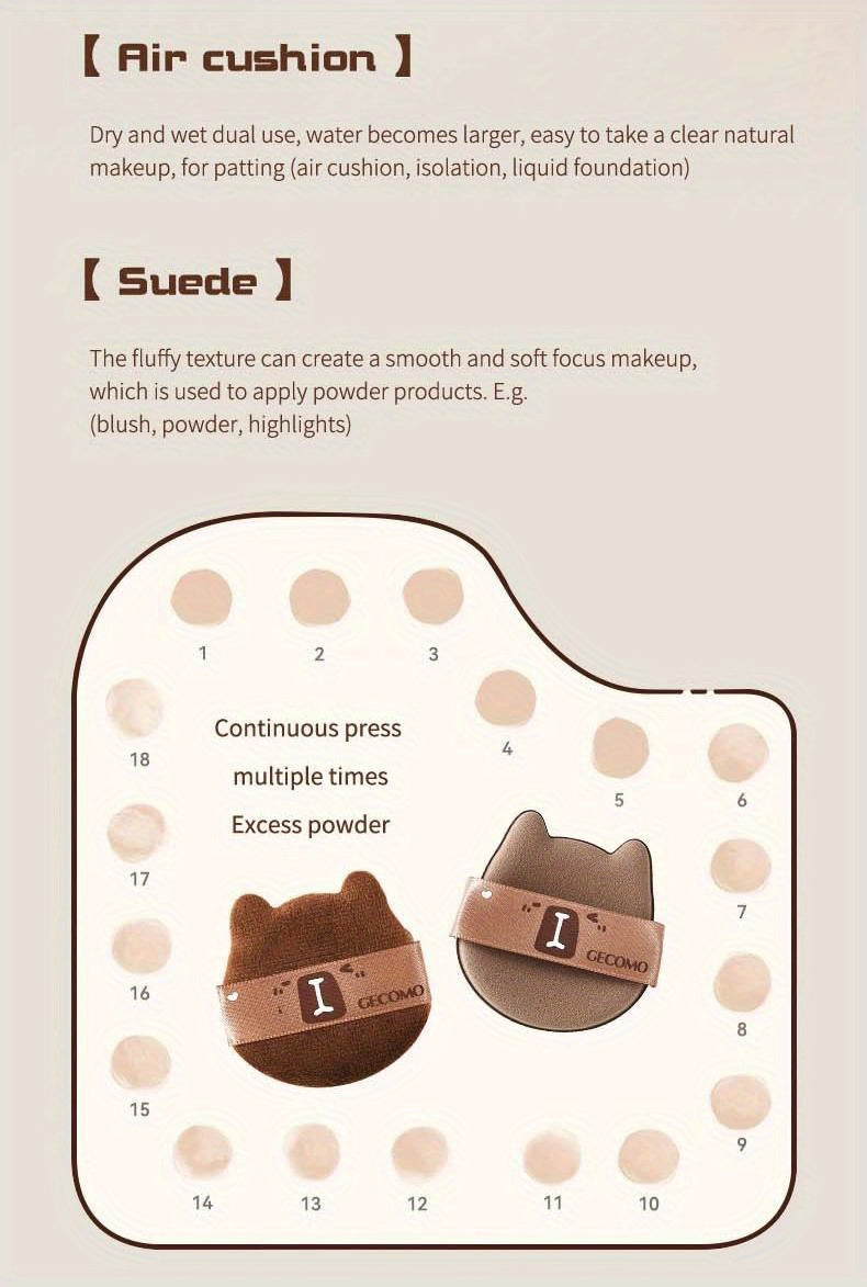 5/6PCS Capybara Powder puff Set Box Wet And Dry Use Mini Fingertip Powder Puff Soft Skin-friendly Flocking Air Cushion