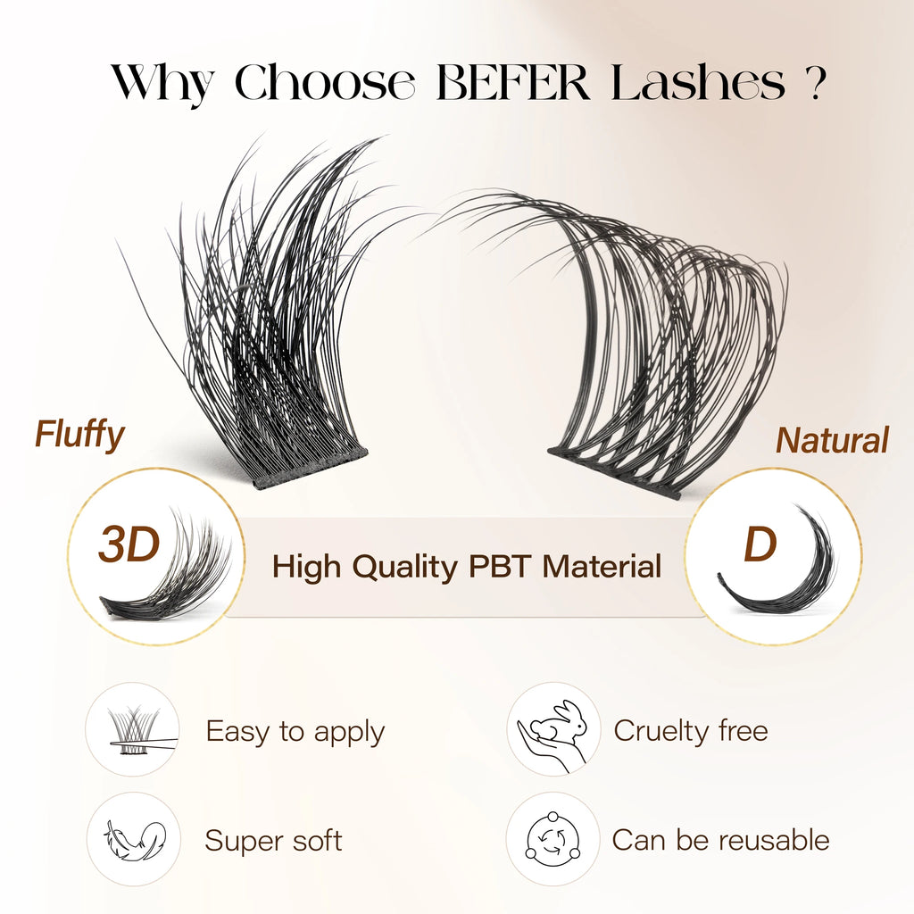 BEFER Cluster Lashes D Curl DIY Eyeslash Extension Lash Cluster Fluffy Volume Individual Natural False Eyelashes Clusters