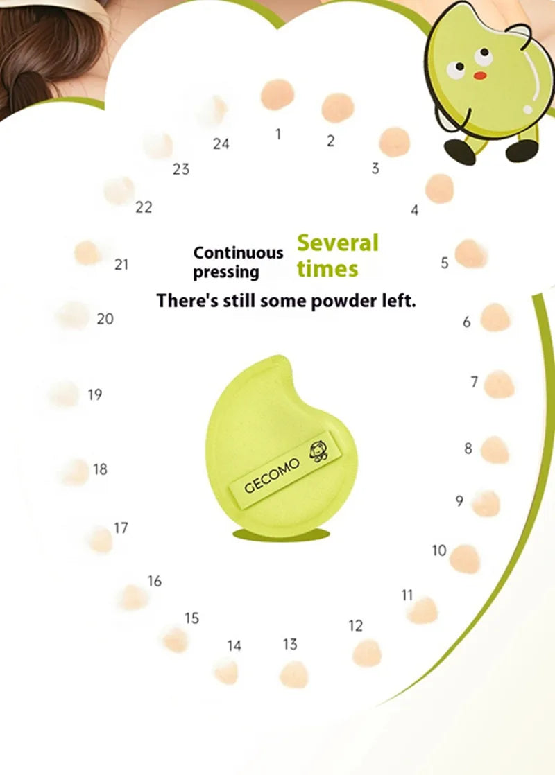 2PCS Makeup Blender Puff Air Cushion Foundation Sponge Loose Powder Puffs Mango-shaped  Cosmetic Applicator Tool Wholesale