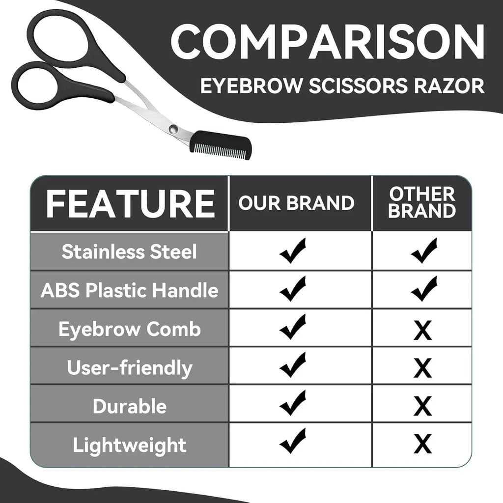Eyebrow Trimmer Scissors Professional Non-Slip Finger Grip Brow Scissors with Comb for Men and Women Brow Shaping Makeup Tools