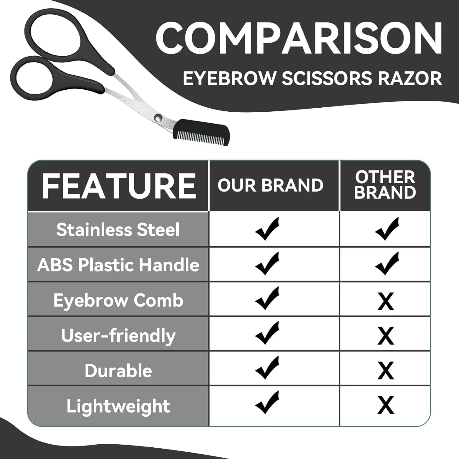 Eyebrow Trimmer Scissors Professional Non-Slip Finger Grip Brow Scissors with Comb for Men and Women Brow Shaping Makeup Tools