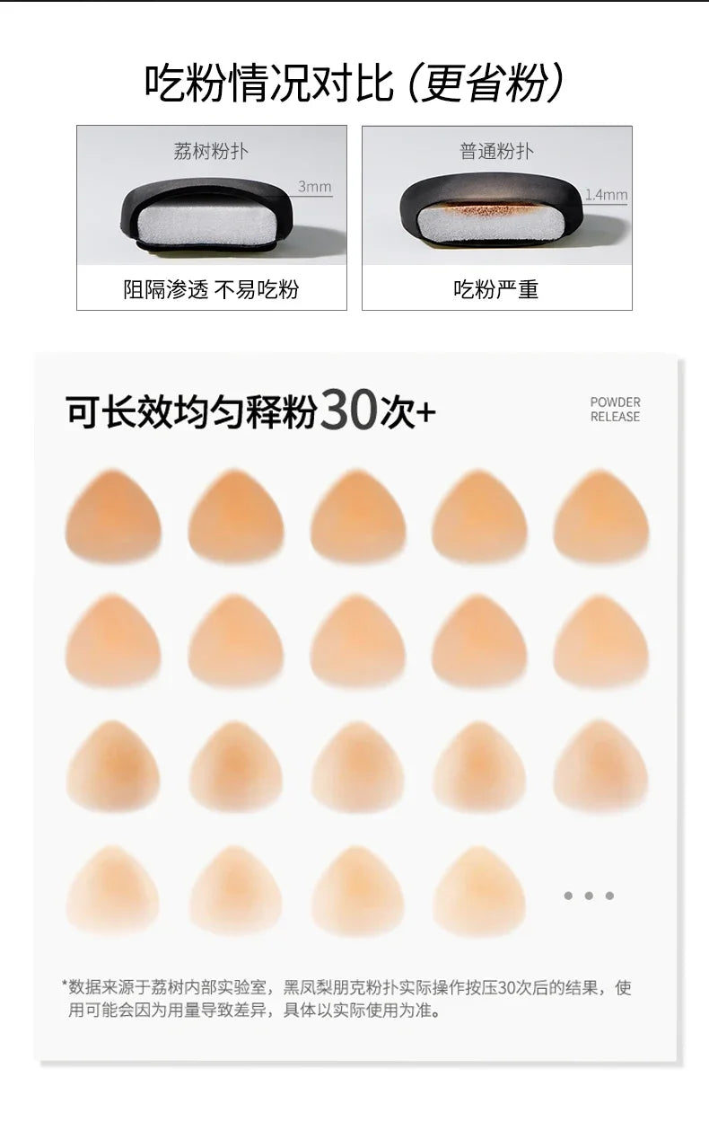 Lishu 2PCS Punk Black Pineapple Powder Puff Air Cushion Dual Use Wet and Dry Makeup Puff Ultra Soft Makeup Egg