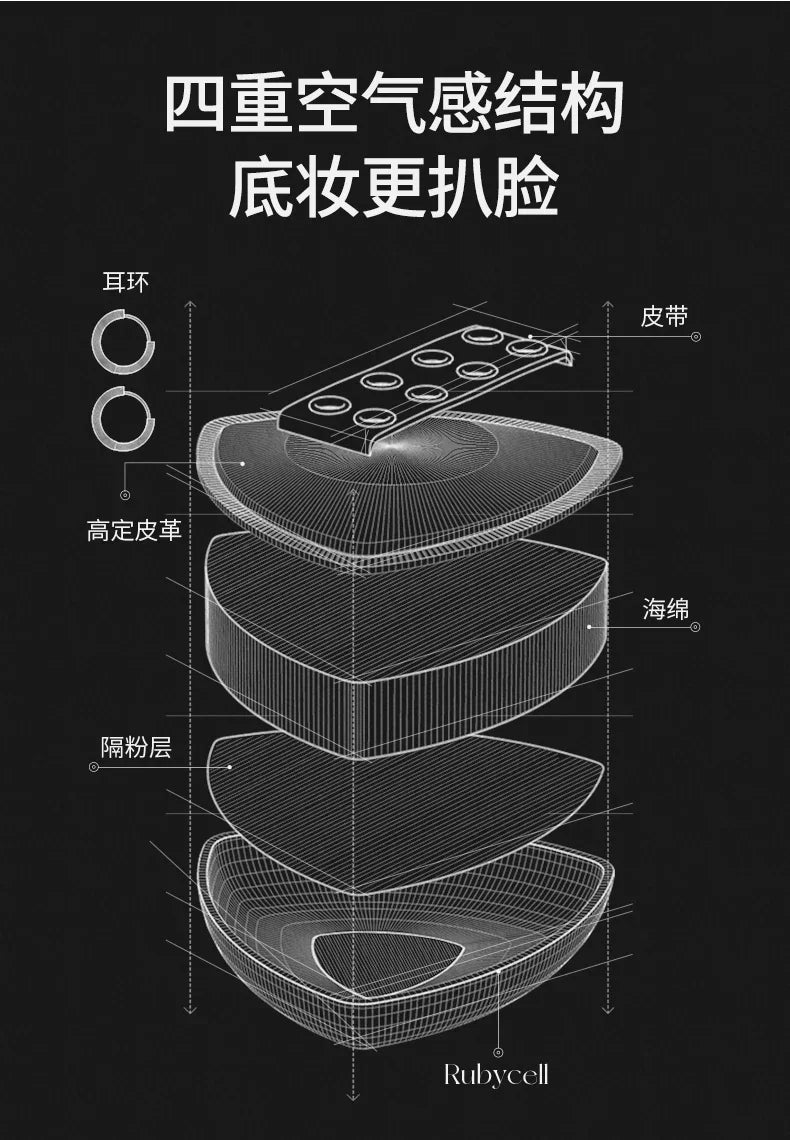 Lishu 2PCS Punk Black Pineapple Powder Puff Air Cushion Dual Use Wet and Dry Makeup Puff Ultra Soft Makeup Egg